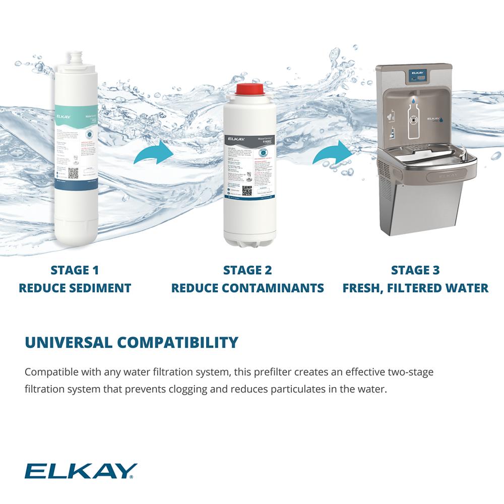 Product infographic